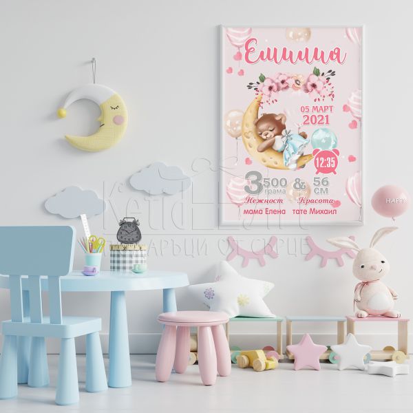  Бебешка визитка за момиче- Мече с балони