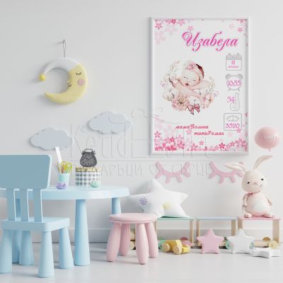  Бебешка визитка за момиче - Цветна градина