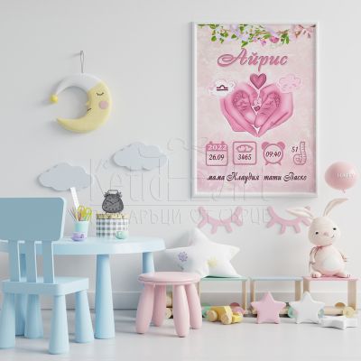  Бебешка визитка за момиче - Сърце