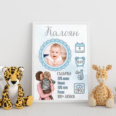  Бебешка визитка за момче - Mайка и син 2