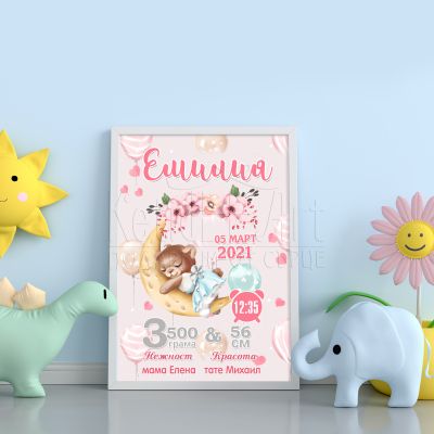  Бебешка визитка за момиче- Мече с балони