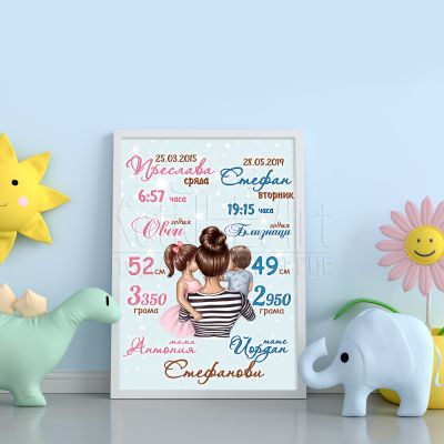  Бебешка визитка - Майка със син и дъщеря