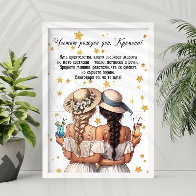 Персонализиран постер за рожден ден
