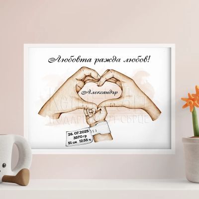 Постер бебешка визитка – персонализиран подарък за новородено