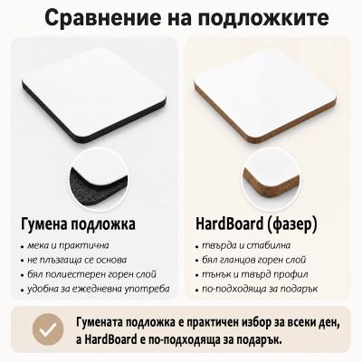  Подложка за чаша - Най-добрата сестра на света